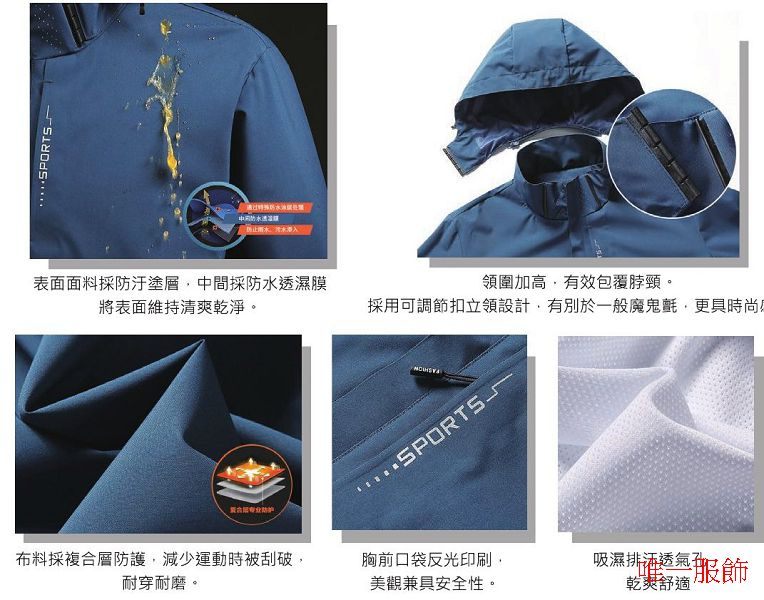 2022 LCOAT-13 防汙防水外套4色