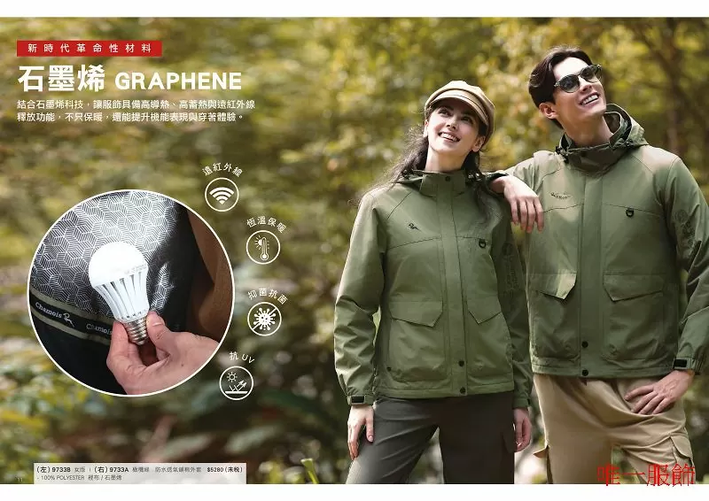 2025 CH18防水透氣鋪棉外套