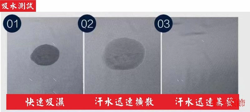 吸濕排汗擴散測試