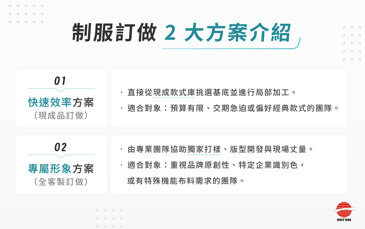 制服訂做 2 大方案介紹